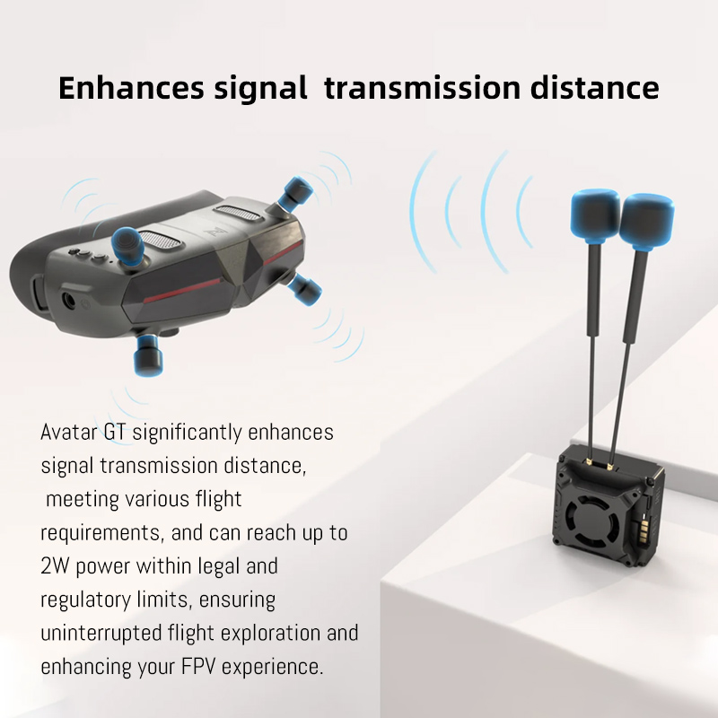 Caddx Walksnail Avatar GT 키트 5 - Walksnail Avatar Gt Kit 2W Vtx 리뷰 및 가격